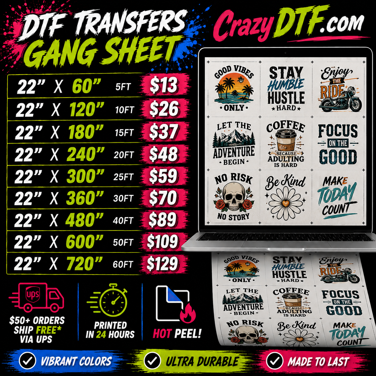 DTF Transfers Gang Sheet Builder